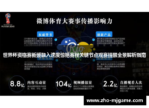 世界杯资格赛新援融入速度惊艳赛程关键节点观赛提醒全景解析指南