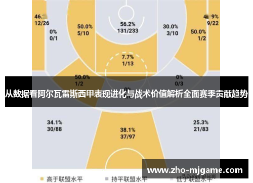 从数据看阿尔瓦雷斯西甲表现进化与战术价值解析全面赛季贡献趋势