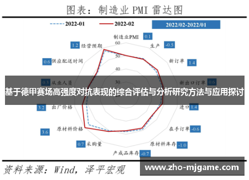 基于德甲赛场高强度对抗表现的综合评估与分析研究方法与应用探讨