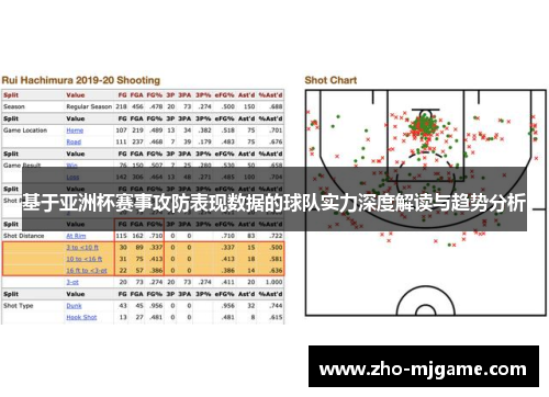 基于亚洲杯赛事攻防表现数据的球队实力深度解读与趋势分析