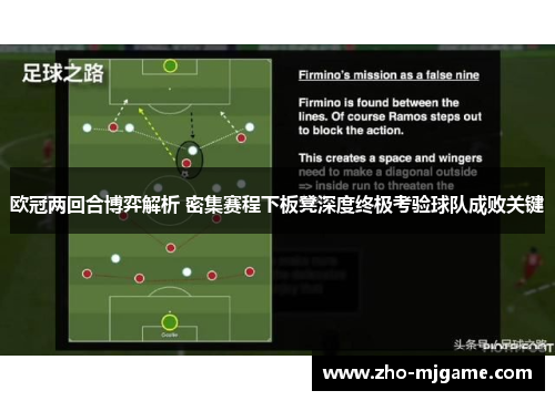 欧冠两回合博弈解析 密集赛程下板凳深度终极考验球队成败关键 欧冠两回合博弈解析 密集赛程下板凳深度终极考验球队成败关键