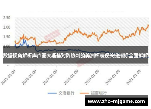 数据视角解析库卢塞夫斯基对阵热刺的美洲杯表现关键指标全面拆解