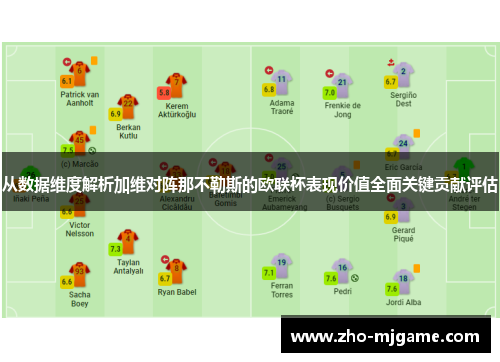 从数据维度解析加维对阵那不勒斯的欧联杯表现价值全面关键贡献评估