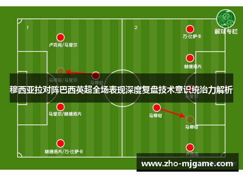 穆西亚拉对阵巴西英超全场表现深度复盘技术意识统治力解析