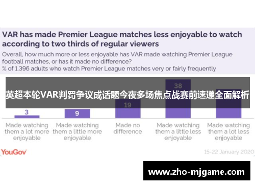 英超本轮VAR判罚争议成话题今夜多场焦点战赛前速递全面解析 英超本轮VAR判罚争议成话题今夜多场焦点战赛前速递全面解析