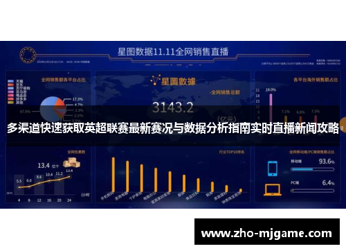 多渠道快速获取英超联赛最新赛况与数据分析指南实时直播新闻攻略 多渠道快速获取英超联赛最新赛况与数据分析指南实时直播新闻攻略