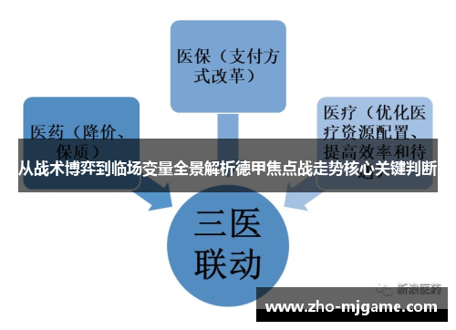 从战术博弈到临场变量全景解析德甲焦点战走势核心关键判断 从战术博弈到临场变量全景解析德甲焦点战走势核心关键判断